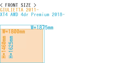 #GIULIETTA 2011- + XT4 AWD 4dr Premium 2018-
